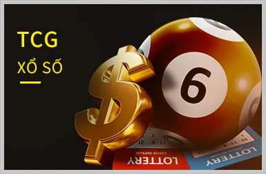 Tiền thưởng chào mừng cho người chơi mới tại cwin88 code